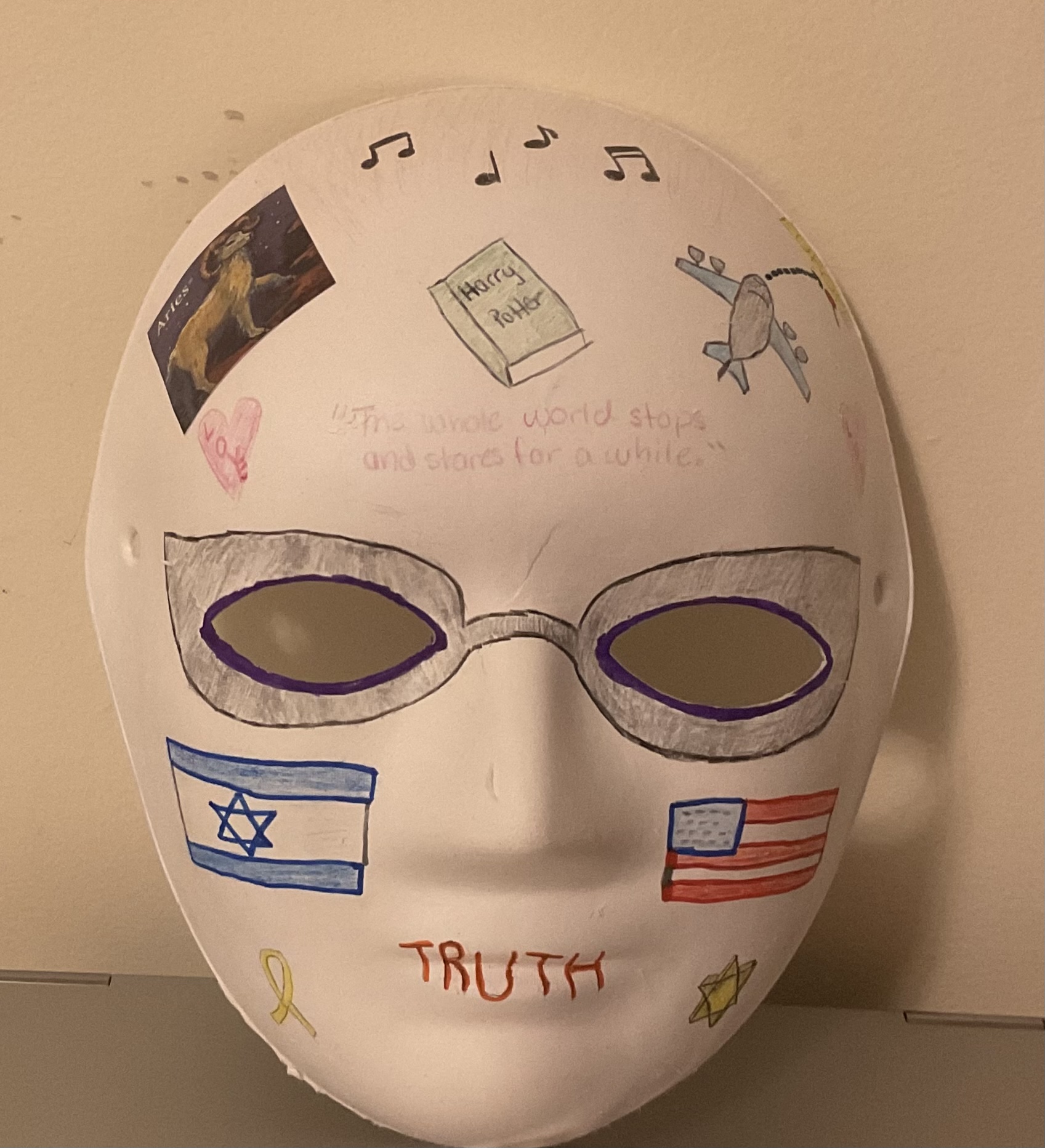 Identity Mask Project