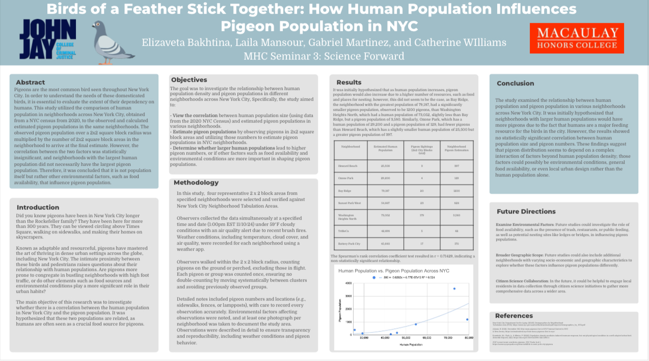 Birds of a Feather Stick Together: How Human Population Influences Pigeon Population in NYC