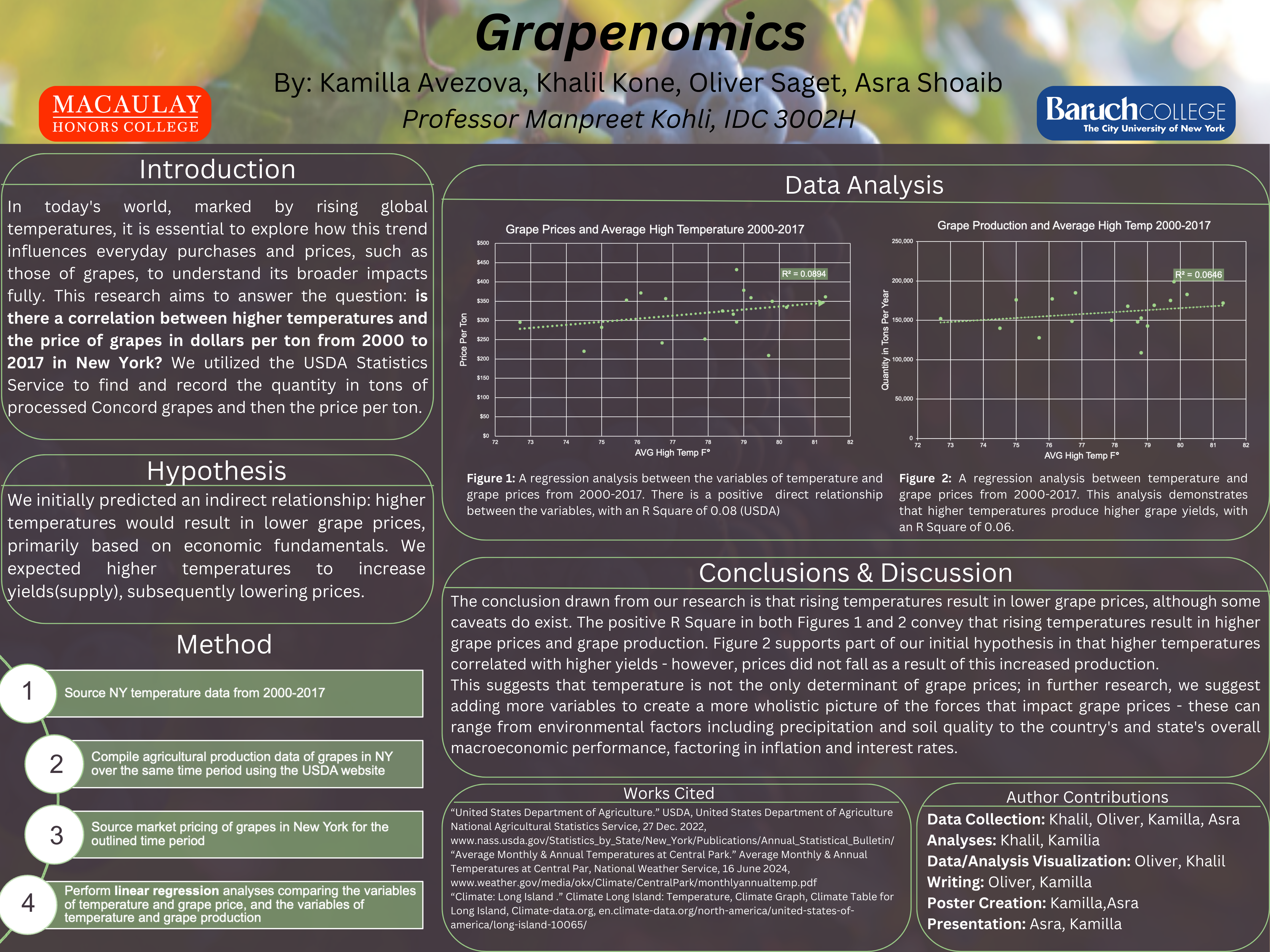 Grapenomics