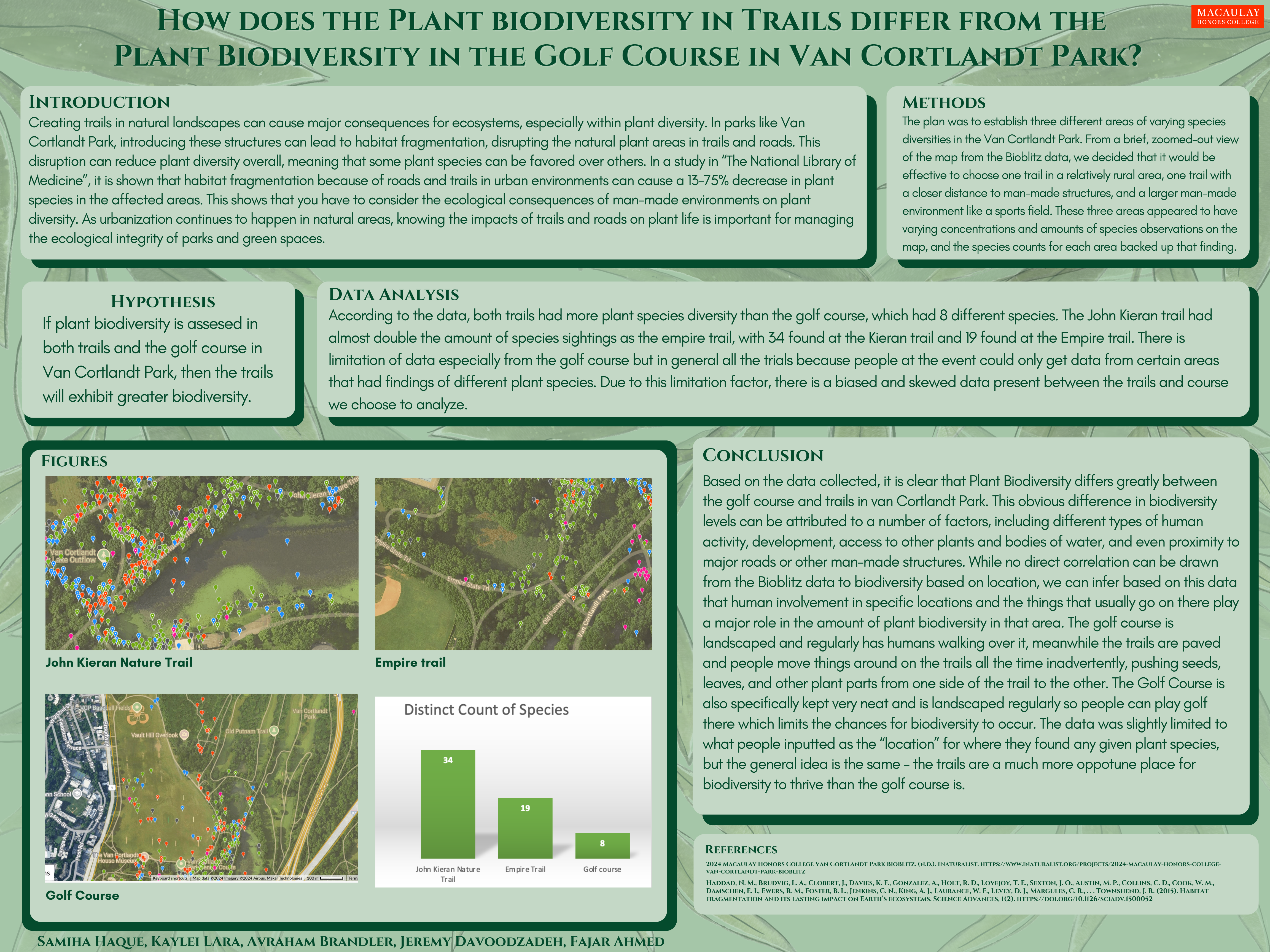 How Does The Plant Biodiversity In The Trails Differ From the Plant Biodiversity In the Golf Course in Van Cortlandt Park